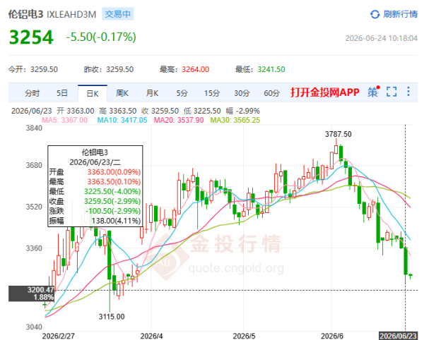 image.png http://img-cdn.mall.lingtong.info/uploads/assets/images/{09598BE2-0A01-28B5-97E2-5A2729E1AB31}.png
